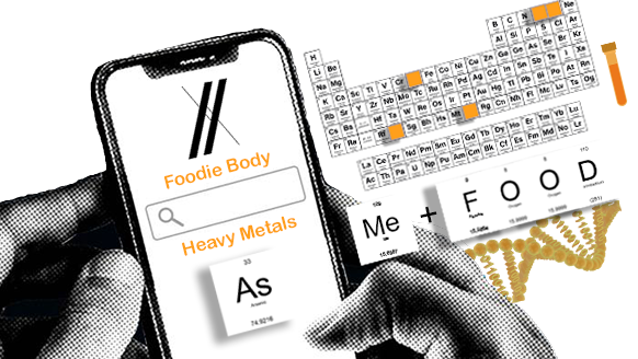 Heavy Metals Research Foodie Body Bioinformatics